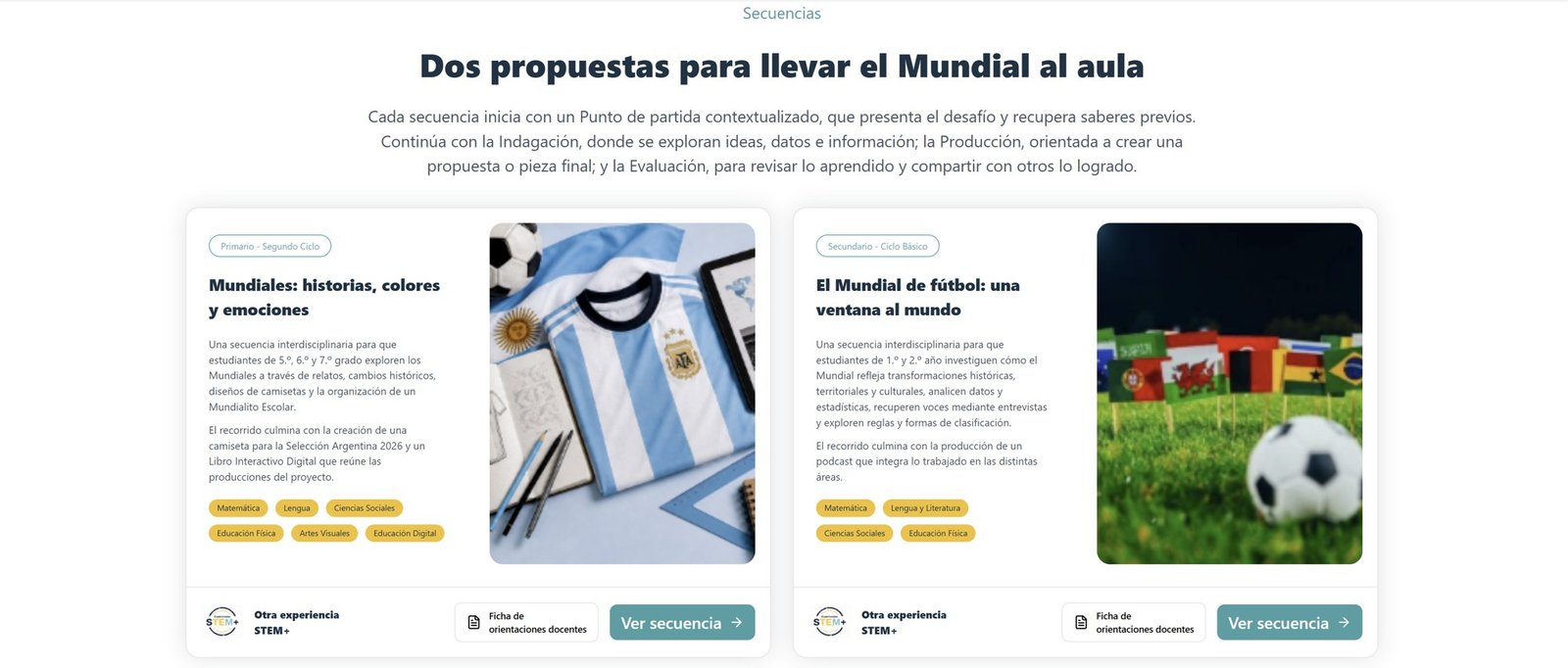 Experiencias STEM+ — secuencia sobre el Mundial en el aula